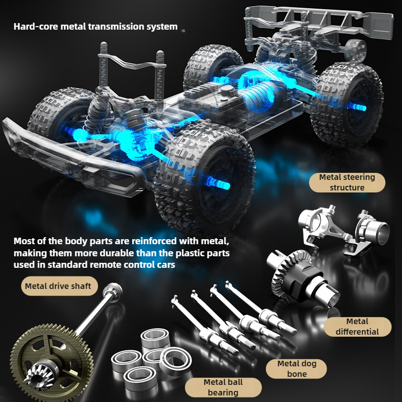 Coisas legais carro de brinque - Running Gear Box avaliação e preço