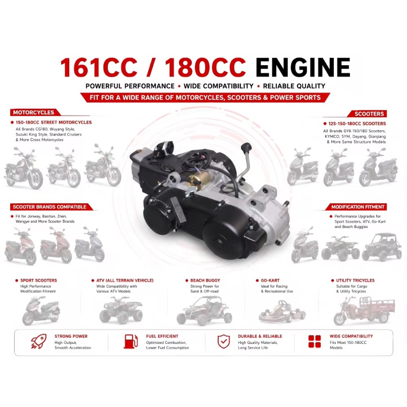Motor de Motocicleta GY6-161CC - Running Gear Box avaliação e preço